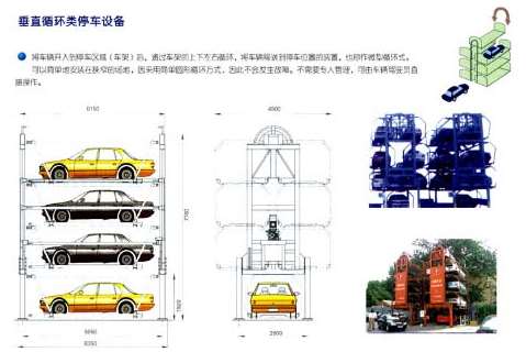 現代化立體車庫的設計要符合停車要求
