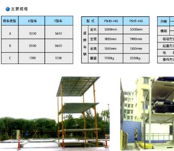 停車設備應用越發普及