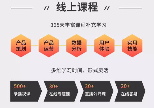 線下課程丨不想成長初期深陷迷茫,你可以了解下這4種方法